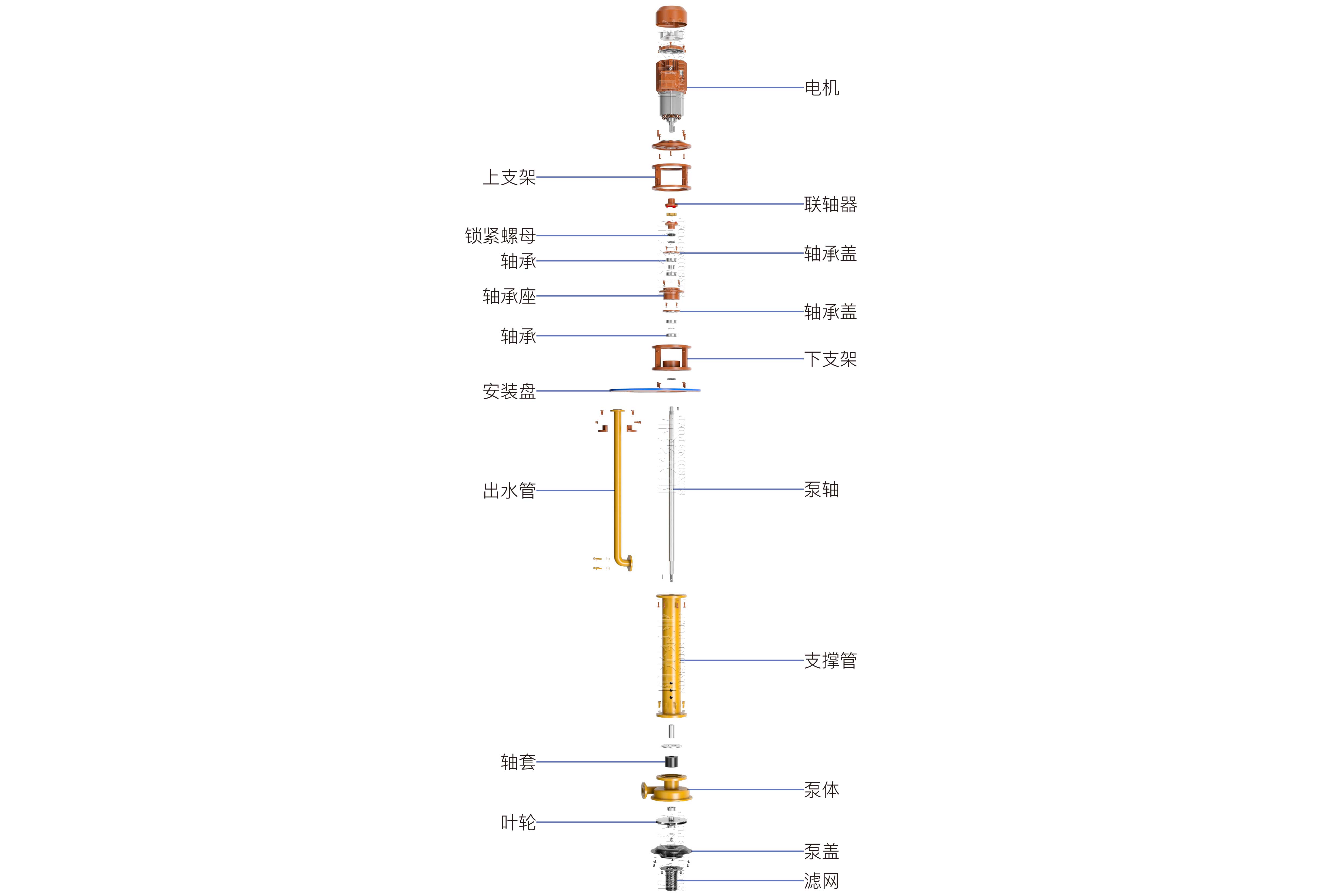 GBY液下化工泵（带水印-16号）