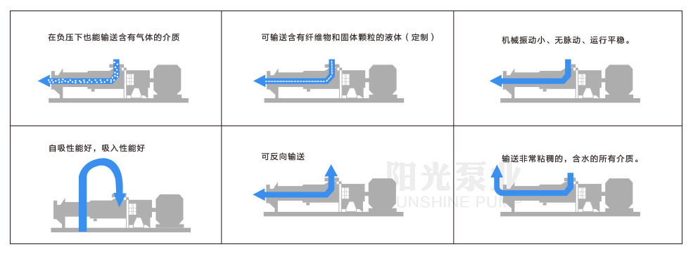 4产品优点.jpg